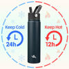 Picture of Konokyo Insulated Water Bottle 24oz Stainless Steel Sport Bottles with 3 Lids,Navy Blue