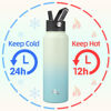 Picture of Konokyo 40oz Insulated Water Bottle Stainless Steel Sport Bottles with 3 Lids,Mint
