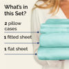 Picture of Twin XL 4 Piece Sheet Set - Breathable & Cooling Sheets - Hotel Luxury Bed Sheets - 1 Flat Sheet, 1 Fitted Sheet & 2 Pillowcases - Deep Pocket - Easy Fit, Soft & Wrinkle Free - Twin XL Spa Blue Sheets
