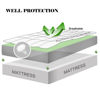 Picture of EASELAND Full Size Mattress Pad Pillow Top Mattress Cover Quilted Fitted Mattress Protector 8-21" Deep Pocket Cooling Mattress Topper (54x75 Inches, Pale Aqua)