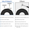 Picture of AUTOWN Flat Tire Repair Kit with Plug 68 Pcs for Car, Motorcycle, ATV, Jeep, Truck, Tractor Flat Tire Repair (2-Pack) (Set of 2-68pcs)