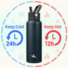 Picture of Konokyo 40oz Insulated Water Bottle Stainless Steel Sport Bottles with 3 Lids,Navy Blue