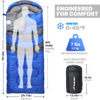 Picture of MalloMe Sleeping Bags for Adults Cold Weather & Warm - Backpacking Camping Sleeping Bag for Kids 10-12, Girls, Boys - Lightweight Compact Camping Essentials Gear Accessories Hiking Sleep Must Haves