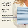 Picture of Queen 6 Piece Sheet Set - Breathable & Cooling Sheets - Hotel Luxury Bed Sheets - 1 Flat Sheet, 1 Fitted Sheet & 4 Pillowcases - Deep Pocket - Easy Fit, Soft & Wrinkle Free - Queen Sky Blue Sheets
