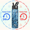 Picture of Konokyo 22oz Stainless Steel Bottles with 3 Lids Sport Insulated Water Bottle,Marble Ocean