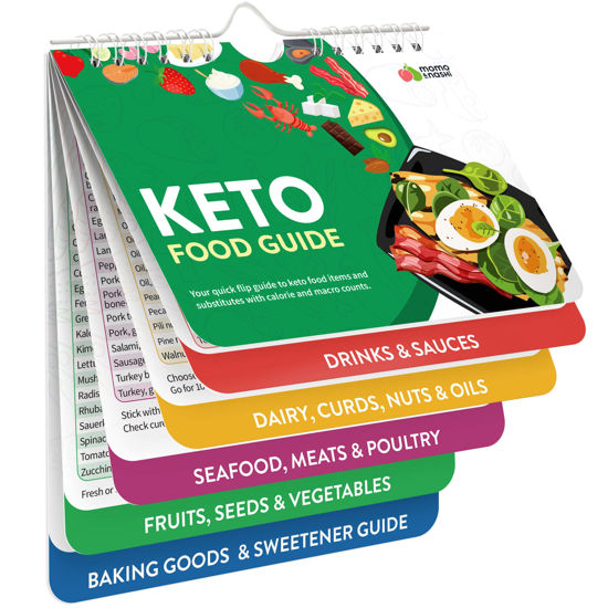 Picture of Keto Cheat Sheets Magnets Booklet - Keto Gifts For Women - Keto Diet Beginners Guide - Keto Food Book Magnetic Chart - Weight Loss Low Carb Ketogenic Diet Keto Cookbook Meal Plan - Keto Chow Mojo