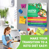 Picture of Keto Cheat Sheets Magnets Booklet - Keto Gifts For Women - Keto Diet Beginners Guide - Keto Food Book Magnetic Chart - Weight Loss Low Carb Ketogenic Diet Keto Cookbook Meal Plan - Keto Chow Mojo