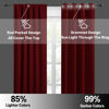 Picture of RYB HOME Short Curtains for Bathroom - Half Window Kitchen Curtains, Insulated Drapes Blackout Curtain Panels for Bedroom/Living Room, W 29 x L 24 inches Each Panel, Burgundy Red, 2 Panels