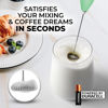 Picture of Zulay Kitchen Milk Frother Wand (2 Duracell Batteries Included) - Handheld Milk Frother - Easy-Clean Milk Frother Wand & Drink Mixer - Electric Coffee Frother for Frappe, Matcha - Ocean Spray