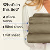 Picture of Twin 4 Piece Sheet Set - Breathable & Cooling Sheets - Hotel Luxury Bed Sheets - 1 Flat Sheet, 1 Fitted Sheet & 2 Pillowcases - Deep Pocket - Easy Fit - Comfy, Soft & Wrinkle Free - Twin Khaki Sheets