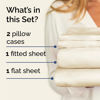 Picture of Twin 4 Piece Sheet Set - Breathable & Cooling Sheets - Hotel Luxury Bed Sheets - 1 Flat Sheet, 1 Fitted Sheet & 2 Pillowcases - Deep Pocket - Easy Fit, Soft & Wrinkle Free - Twin Off White Sheets
