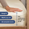 Picture of Twin 4 Piece Sheet Set - Breathable & Cooling Sheets - Hotel Luxury Bed Sheets - 1 Flat Sheet, 1 Fitted Sheet & 2 Pillowcases - Deep Pocket - Easy Fit, Soft & Wrinkle Free - Twin Off White Sheets