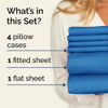 Picture of Full 6 Piece Sheet Set - Breathable & Cooling Sheets - Hotel Luxury Bed Sheets - 1 Flat Sheet, 1 Fitted Sheet & 4 Pillowcases - Deep Pocket - Easy Fit, Soft & Wrinkle Free - Full Royal Blue Sheets