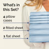 Picture of Split King 7 Piece Sheet Set - Breathable & Cooling Sheets - Hotel Luxury Bed Sheets - 1 Flat Sheet, 2 Fitted Sheets & 4 Pillowcases - Easy Fit, Soft & Wrinkle Free - Split King Sky Blue Sheets