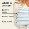 Picture of Split King 7 Piece Sheet Set - Breathable & Cooling Sheets - Hotel Luxury Bed Sheets - 1 Flat Sheet, 2 Fitted Sheets & 4 Pillowcases - Easy Fit, Soft & Wrinkle Free - Split King Ice Blue Sheets