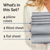 Picture of Cal King 6 Piece Sheet Set - Breathable & Cooling Sheets - Hotel Luxury Bed Sheets - 1 Flat Sheet, 1 Fitted Sheet & 4 Pillowcases - Easy Fit, Soft & Wrinkle Free - Cal King Steel Blue Sheets