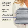 Picture of Twin 4 Piece Sheet Set - Breathable & Cooling Sheets - Hotel Luxury Bed Sheets - 1 Flat Sheet, 1 Fitted Sheet & 2 Pillowcases - Deep Pocket - Easy Fit, Soft & Wrinkle Free - Twin Steel Blue Sheets