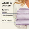 Picture of Twin 4 Piece Sheet Set - Breathable & Cooling Sheets - Hotel Luxury Bed Sheets - 1 Flat Sheet, 1 Fitted Sheet & 2 Pillowcases - Deep Pocket - Easy Fit, Soft & Wrinkle Free - Twin Light Lavender Sheets