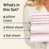 Picture of King 6 Piece Sheet Set - Breathable & Cooling Sheets - Hotel Luxury Bed Sheets - 1 Flat Sheet, 1 Fitted Sheet & 4 Pillowcases - Deep Pocket - Easy Fit, Soft & Wrinkle Free - King Lavender Pink Sheets