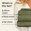 Picture of Twin 4 Piece Sheet Set - Breathable & Cooling Sheets - Hotel Luxury Bed Sheets - 1 Flat Sheet, 1 Fitted Sheet & 2 Pillowcases - Deep Pocket - Easy Fit, Soft & Wrinkle Free - Twin Sage Green Sheets