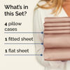 Picture of Queen 6 Piece Sheet Set - Breathable & Cooling Sheets - Hotel Luxury Bed Sheets - 1 Flat Sheet, 1 Fitted Sheet & 4 Pillowcases - Deep Pocket - Easy Fit, Soft & Wrinkle Free - Queen Mauve Sheets