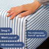 Picture of Cal King 6 Piece Sheet Set - Breathable & Cooling Sheets - Hotel Luxury Bed Sheets - 1 Flat Sheet, 1 Fitted Sheet & 4 Pillowcases - Easy Fit, Soft & Wrinkle Free - Cal King Blue Stripes Sheets