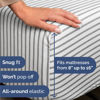 Picture of Twin 4 Piece Sheet Set - Breathable & Cooling Sheets - Hotel Luxury Bed Sheets - 1 Flat Sheet, 1 Fitted Sheet & 2 Pillowcases - Deep Pocket - Easy Fit, Soft & Wrinkle Free - Twin Grey Stripes Sheets