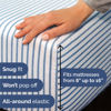 Picture of Twin XL 4 Piece Sheet Set - Breathable & Cooling Sheets - Hotel Luxury Bed Sheets - 1 Flat Sheet, 1 Fitted Sheet & 2 Pillowcases - Easy Fit, Soft & Wrinkle Free - Twin XL Blue Stripes Sheets