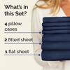 Picture of Split King 7 Piece Sheet Set - Breathable & Cooling Sheets - Hotel Luxury Bed Sheets - 1 Flat Sheet, 2 Fitted Sheets & 4 Pillowcases - Easy Fit, Soft & Wrinkle Free - Split King Navy Blue Sheets