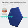 Picture of Amantech 12 Pack Acoustic Panels Self Adhesive Sound Proof Foam, High Density Sound Acoustic Panel, 12X10.23X0.4 Inch Hexagon Panels in Home, Office, Reccording Room, Studio,and more(Telecom Blue)