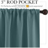 Picture of RYB HOME Short Curtains for Window - Blackout Small Window Treatment Panels for Bedroom Bathroom Kitchen Cafe Baby Nursery, Width 29 inches x Length 24 inches, Teal Blue, 2 Panels