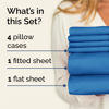 Picture of King 6 Piece Sheet Set - Breathable & Cooling Sheets - Hotel Luxury Bed Sheets - 1 Flat Sheet, 1 Fitted Sheet & 4 Pillowcases - Deep Pocket - Easy Fit, Soft & Wrinkle Free - King Royal Blue Sheets