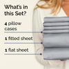 Picture of Queen 6 Piece Sheet Set - Breathable & Cooling Sheets - Hotel Luxury Bed Sheets - 1 Flat Sheet, 1 Fitted Sheet & 4 Pillowcases - Deep Pocket - Easy Fit, Soft & Wrinkle Free - Queen Steel Blue Sheets
