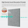 Picture of Amantech 12 Pack Acoustic Panels Self Adhesive Sound Proof Foam, High Density Sound Acoustic Panel, 12X12X0.4 Inch Square Panels in Home, Office, Reccording Room, Studio,and more(Moonlight Grey)