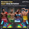 Picture of Berleng Push Up Board. 28 in 1 Pushups Fitness Stands Push Up Handles for Floor Portable Strength Training Home Gym at Home Workout Equipment for Man and Women