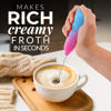 Picture of Zulay Kitchen Duracell Powered Milk Frother Handheld Foam Maker - Whisk Drink Mixer for Coffee, Latte, Matcha, Cappuccino - Mini Foamer by Milk Boss - Batteries Included - (Teal/Pink)