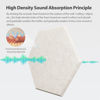 Picture of Amantech 12 Pack Acoustic Panels Self Adhesive Sound Proof Foam, High Density Sound Acoustic Foam Panel, 12X10.23X0.4 Inch Hexagon Wall Panels in Home,Office,Reccording Room,Studio(Beige)