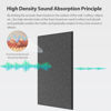 Picture of Amantech 12 Pack Acoustic Panels Self Adhesive Sound Proof Foam, High Density Sound Acoustic Panel, 16X12X0.4 Inch Rectangle Panels in Home, Office, Reccording Room, Studio,and more(Black)