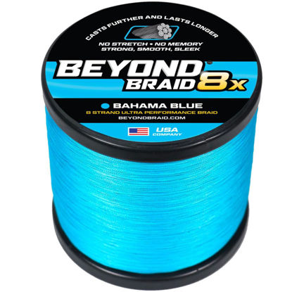 Picture of Beyond Braid Bahama Blue 300 Yards 15LB