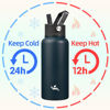 Picture of Konokyo 32 oz Insulated Water Bottle Stainless Steel Sport Bottles with 3 Lids,Navy Blue
