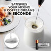 Picture of Zulay Kitchen Milk Frother Wand (2 Duracell Batteries Included), Handheld Milk Frother - Easy-Clean Milk Frother & Drink Mixer - Electric Coffee Frother for Frappe, Matcha - Exec Black w Copper Button