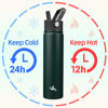 Picture of Konokyo Insulated Water Bottle 24oz Stainless Steel Sport Bottles with 3 Lids,Army Green