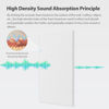 Picture of Amantech 12 Pack Acoustic Panels Self Adhesive Sound Proof Foam, High Density Sound Acoustic Panel, 16X12X0.4 Inch Rectangle Panels in Home, Office, Reccording Room, Studio,and more(Snow White)