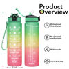 Picture of Hyeta 32 oz Water Bottles with Times to Drink and Straw, Motivational Water Bottle with Time Marker, Leakproof, Drinking Sports Water Bottle for Fitness, Gym and Outdoor