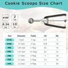 Picture of Mini Cookie Scoop, Cookie Dough Scoop, 2 Teaspoons/ 10 ML, 2/3 Tablespoons Spring-Loaded Scoop, Melon Baller Scoop, 18/8 Stainless Steel, Comfortable Grip