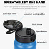 Picture of Fanhaw 20 Oz Insulated Stainless Steel Water Bottle with 1 Lid (Chug Lid) - For Kids, Women, Men | Leak & Sweat Proof with Anti-Dust Lid (Sky Blue)
