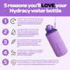 Picture of Hydracy 2L Large Water Bottle, 100% BPA Free Tritan Plastic, Leakproof, Zero Condensation, Motivational Timeline, Safe, Non-Toxic, Durable, Smart Design