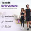 Picture of Hydracy 2L Large Water Bottle, 100% BPA Free Tritan Plastic, Leakproof, Zero Condensation, Motivational Timeline, Safe, Non-Toxic, Durable, Smart Design