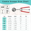 Picture of Medium Cookie Scoop, Cookie Dough Scoop, 2 Tablespoons/ 30 ml/ 1 oz, Spring-Loaded Scoop, 18/8 Stainless Steel, Comfortable Grip