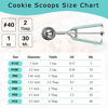 Picture of HOMURE H Cookie Scoop 2 Tablespoon, Size #40 Cookie Dough Scoop, 2 Tbsp/ 30 ml/ 1 oz Cookie Scoop for Baking, Mint, Spring-Loaded Scoop, Comfortable Grip